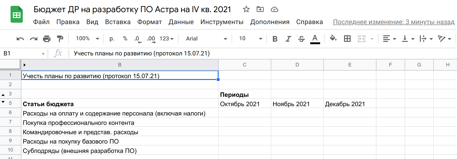 Budgeting form sample